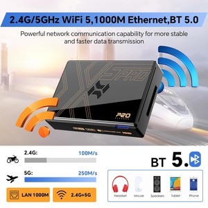 Kinhank Super Console X5 PRO PS1/PS2 Video Oyun Konsolları, 16000+ Oyun, Android 12 İşletim Sistemi, 320gb HDD 8 GB+64 GB
